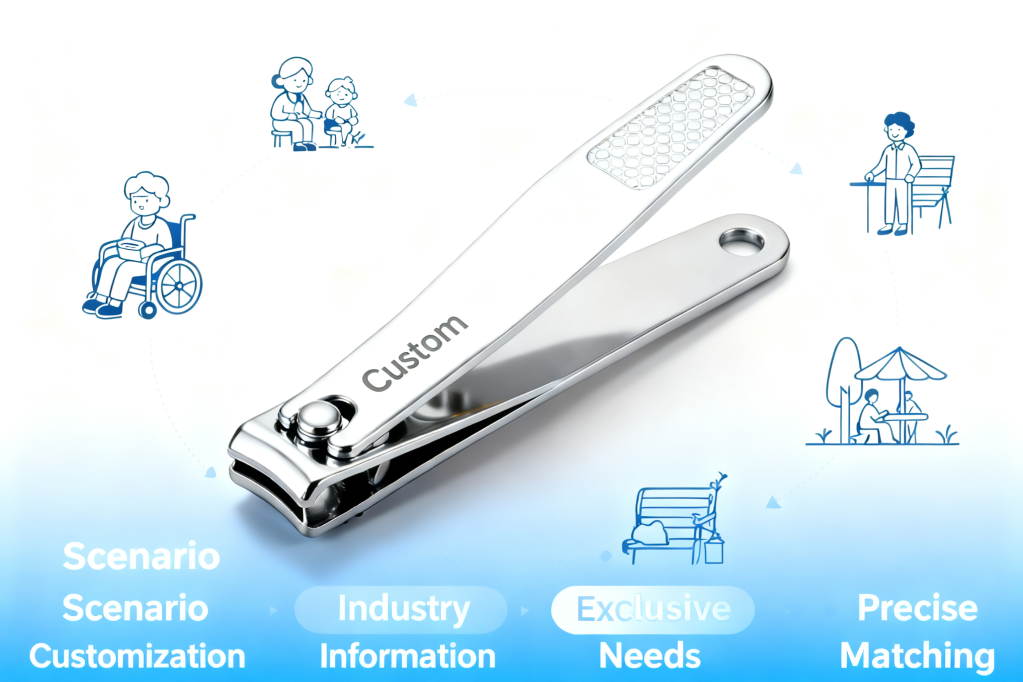 Maternal & Infant, Elderly, Outdoor: How Do Nail Clippers in Segmented Scenarios Accurately Meet Demands?--Yangjiang Nail Clipper Factory Customization